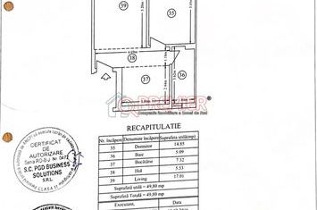 Bd.Metalurgiei - Parcul Tudor Arghezi - 2 camere  -Disponibil imediat anunturi imobiliare Bucuresti