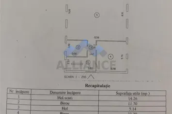 Spațiu industrial de vanzare BAZA 3 - Iasi anunturi imobiliare Iasi