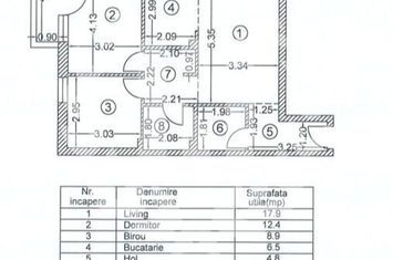 APARTAMENT 3 CAMERE SECTOR 4 PARCARE INCLUSA! anunturi imobiliare Bucuresti