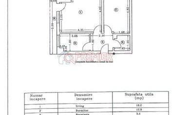 15 min Metrou Aparatorii Patriei - 2 camere - Acte gata anunturi imobiliare Bucuresti