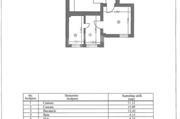 Bucurestii Noi - Pod Constanta-Chitila - Metrou Jiului Casa 3 camere anunturi imobiliare Bucuresti
