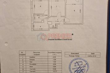 Piata Progresul - Sos. Giurgiului - 3 camere confort 2 anunturi imobiliare Bucuresti