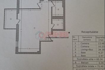 TINERETULUI - pe marginea Parcului - 3 camere anunturi imobiliare Bucuresti
