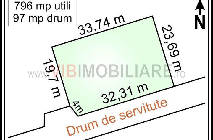 Teren de vanzare BALOTESTI - Bucuresti anunturi imobiliare Bucuresti