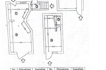 DRUMUL SARII - Metrou Orizont | Spatiu comercial 53 mp | Teren 133 mp anunturi imobiliare Bucuresti