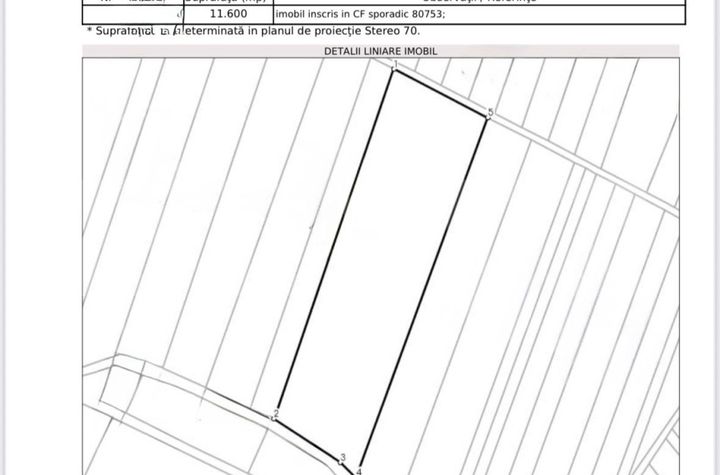 Teren de vanzare IGHIU - Alba anunturi imobiliare Alba