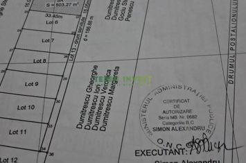 Teren de vânzare – 558 mp Dealul Corbului, Sector 4 București anunturi imobiliare Bucuresti
