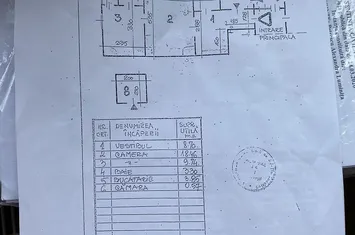 Cismigiu-Facultatea de Stomatologie 2 camere de vanzare anunturi imobiliare Bucuresti