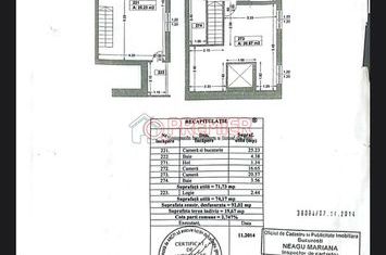 Bulevardul Turnu Magurele - Strada Odei - Apartament 3 camere anunturi imobiliare Bucuresti