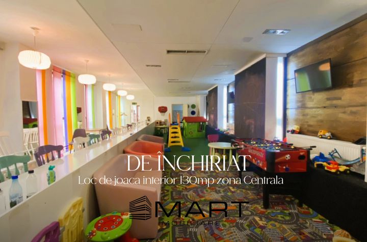 Spațiu comercial de inchiriat SIBIU - Sibiu anunturi imobiliare Sibiu