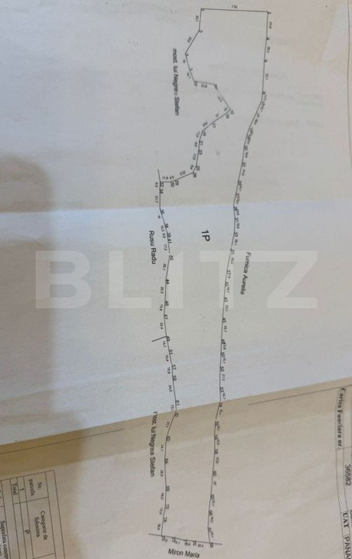 Teren de vanzare VATRA DORNEI - Suceava anunturi imobiliare Suceava