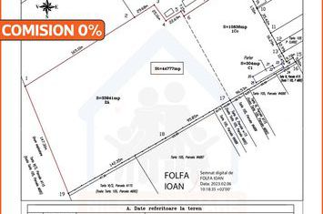 Teren 4,5ha intravilan, fost CAP, in Comuna Fratesti, Giurgiu anunturi imobiliare Giurgiu