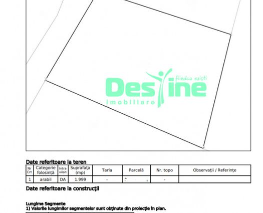 Teren Balciu, 2000 mp