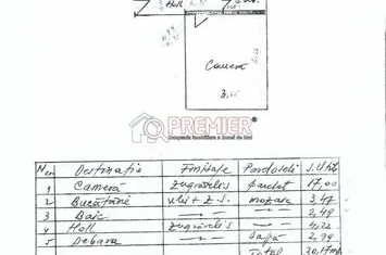 Garsonieră - Zona Centrala - Bd Dimitrie Cantemir anunturi imobiliare Bucuresti