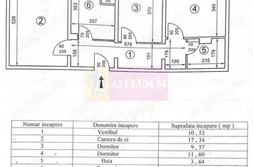 Apartament cu 3 Cam  Bd. Obregia | Renovat & Utilat Complet anunturi imobiliare Bucuresti