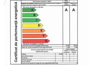 Ministerul Dezvoltarii atentioneaza din nou notarii: Certificatul energetic ar trebui inmanat la tranzactiile imobiliare conform normelor UE