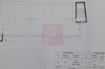 Unirii-Camera de Comert, Rooftop-Penthouse scara privata-lift, 460mp anunturi imobiliare Bucuresti