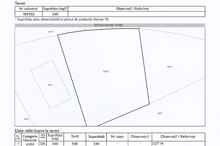 Teren de vanzare SANPETRU - Brasov anunturi imobiliare Brasov