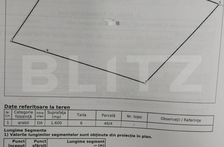 Teren de vanzare TARGOVISTE - Dambovita anunturi imobiliare Dambovita