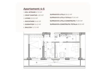 Apartament 2 camere de vanzare CRAIOVA - Dolj anunturi imobiliare Dolj