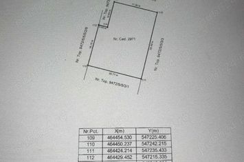 Teren de vanzare TRACTORU - Brasov anunturi imobiliare Brasov