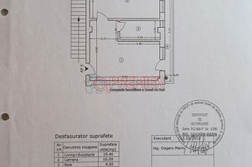 SUPER OFERTA - Drumul Fermei - 2 Camere - Gata de mutare anunturi imobiliare Bucuresti