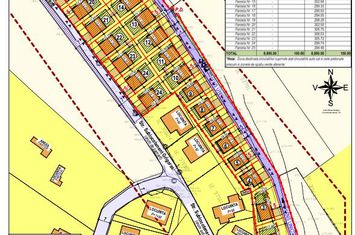 Teren Intravilan de vanzare FALTICENI - Suceava anunturi imobiliare Suceava