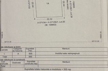 Teren de vanzare CORBU - Constanta anunturi imobiliare Constanta