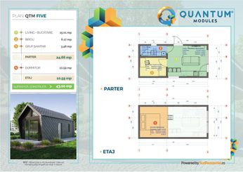 Quantum Modules