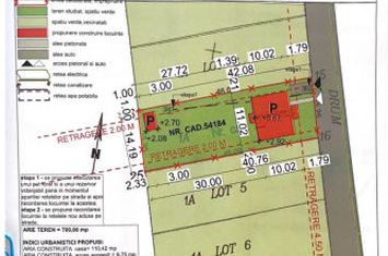 Teren de vanzare LES - Bihor anunturi imobiliare Bihor