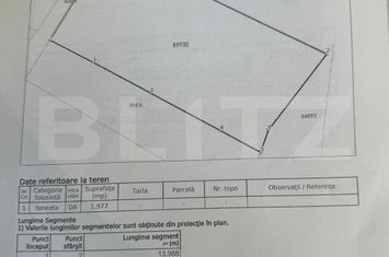 Teren de vanzare BISTRITA - Bistrita-Nasaud anunturi imobiliare Bistrita-Nasaud