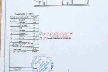 Vanzare 2 camere Sector 4- Emil Racovita-Piata Straduintei anunturi imobiliare Bucuresti