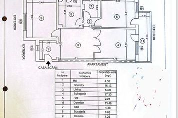 Apartament 4 camere de vanzare ULTRACENTRAL - Bacau anunturi imobiliare Bacau
