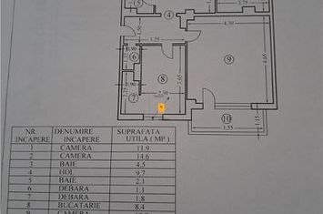 Apartament 3 camere de vanzare MIHAI BRAVU - Prahova anunturi imobiliare Prahova
