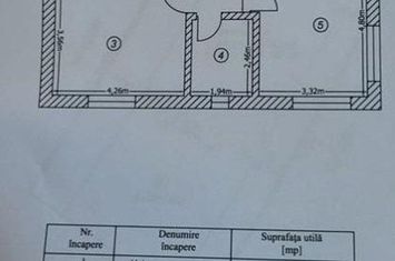 Vilă - 5 camere de vanzare PANTELIMON - Bucuresti anunturi imobiliare Bucuresti