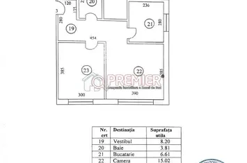 Aparatorii Patriei - 2 Camere - Mobilat/Utilat - SUPER PRET anunturi imobiliare Bucuresti