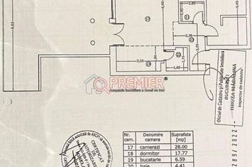 Penthouse Central 2 camere 2 bai + terasa 63 mp anunturi imobiliare Bucuresti