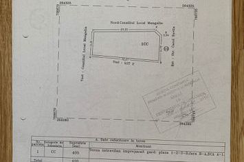 teren intravilan-curtea spitalului Mangalia anunturi imobiliare Constanta