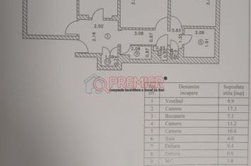 Metrou Aparatorii Patriei - Sector 4 - 3 Camere decomandat -Disponibil imediat anunturi imobiliare Bucuresti