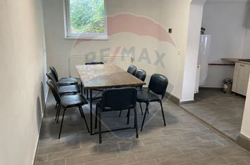 Casă de închiriat–ideală cazare personal muncitor sau familie anunturi imobiliare Sibiu