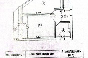NAVODARI- Duplex P+1 de vanzare | aproape de Kaufland, gata de mutat anunturi imobiliare Constanta