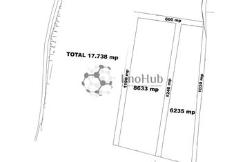 Teren 17.750 mp, Hlincea - Gradinita Hlincea anunturi imobiliare Iasi