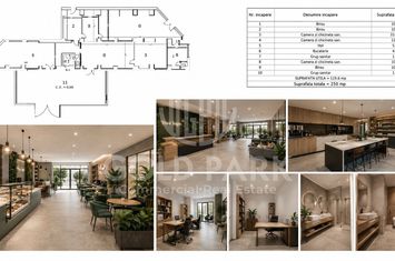 Investitie Sigura- Chirias International - Contract 10 Ani anunturi imobiliare Brasov