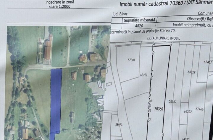 Teren 4820 mp in Băile 1 Mai/ Haieu / 53 euro mp anunturi imobiliare Bihor