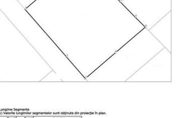 Teren de vanzare FELEACU - Cluj anunturi imobiliare Cluj