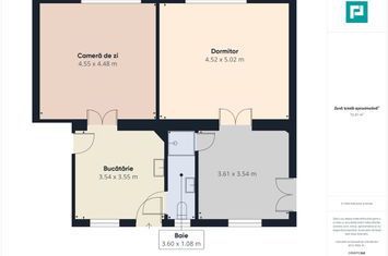 Casă cu teren în Pârneava anunturi imobiliare Arad