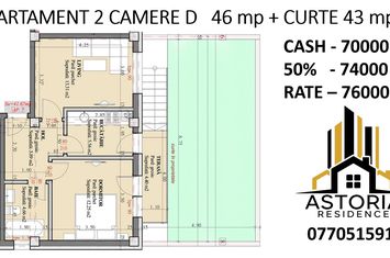 Apartament 2 camere de vanzare CUG - Iasi anunturi imobiliare Iasi