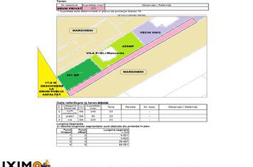 Vilă - 5 camere de vanzare CENTRAL - Bacau anunturi imobiliare Bacau