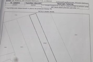 TEREN EXTRAVILAN//ZONA BAUELEMENT//ARICESTII RAHTIVANI anunturi imobiliare Prahova