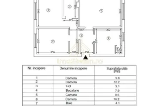 Apartament 3 camere de vânzare Constanta - Poarta 6 